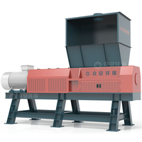 //ikrorwxhmnlolp5m-static.micyjz.com/cloud/lmBpjKkjlqSRilmijinqjo/Textile-Fabric-Shredder.jpg